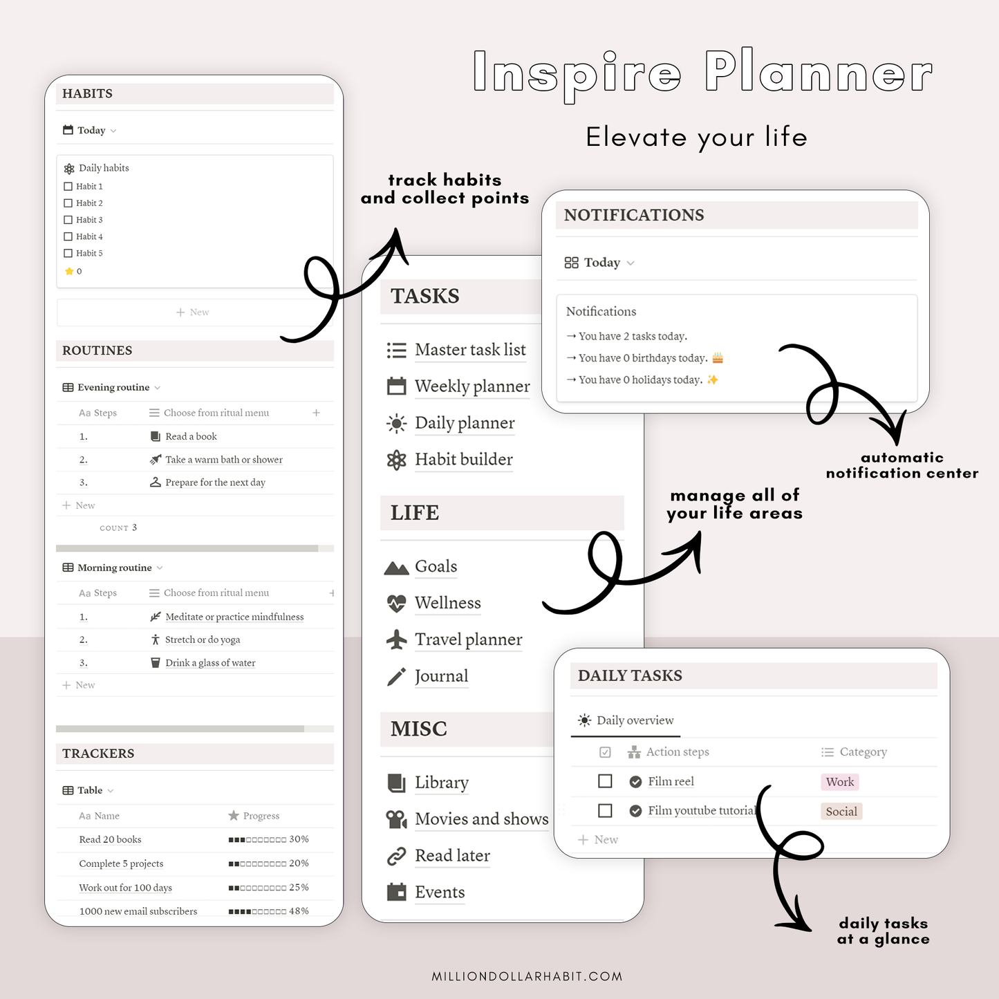 Inspire Planner for Notion - Million Dollar Habit - Notion template