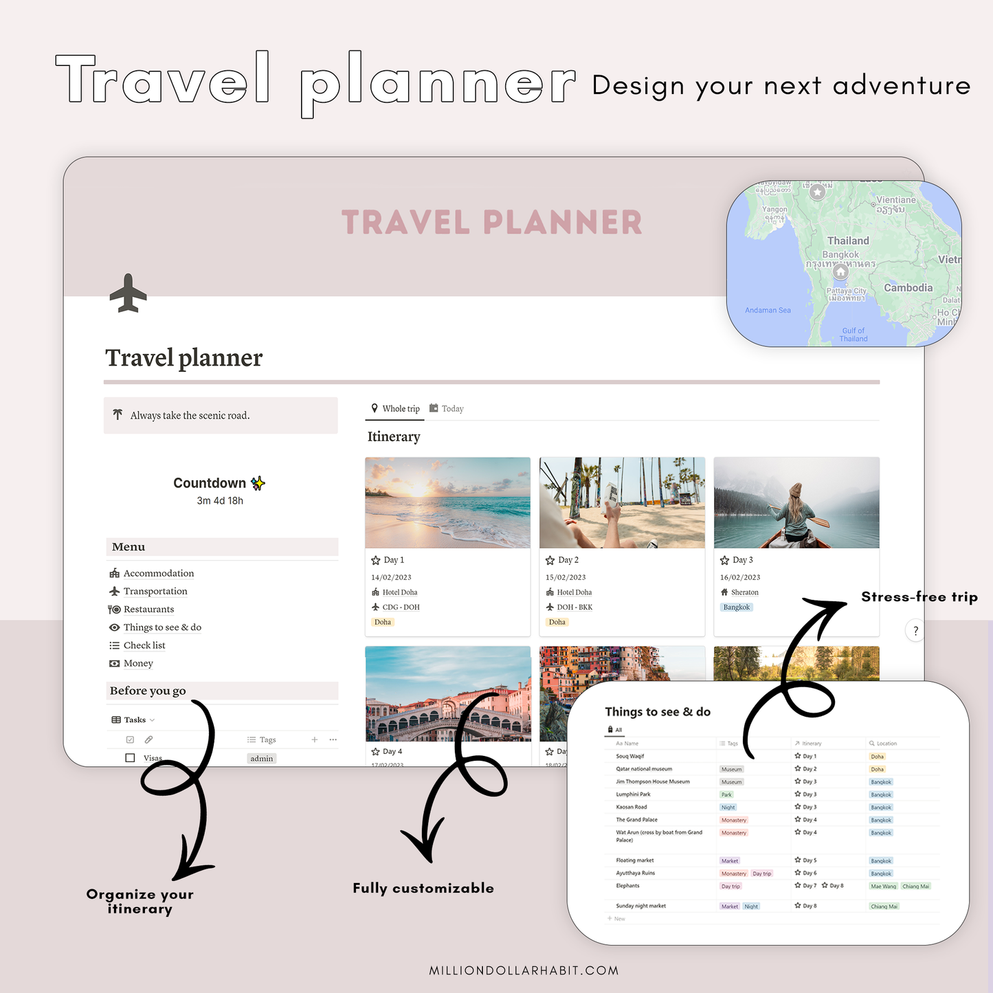 Inspire Planner for Notion - Million Dollar Habit - Notion template