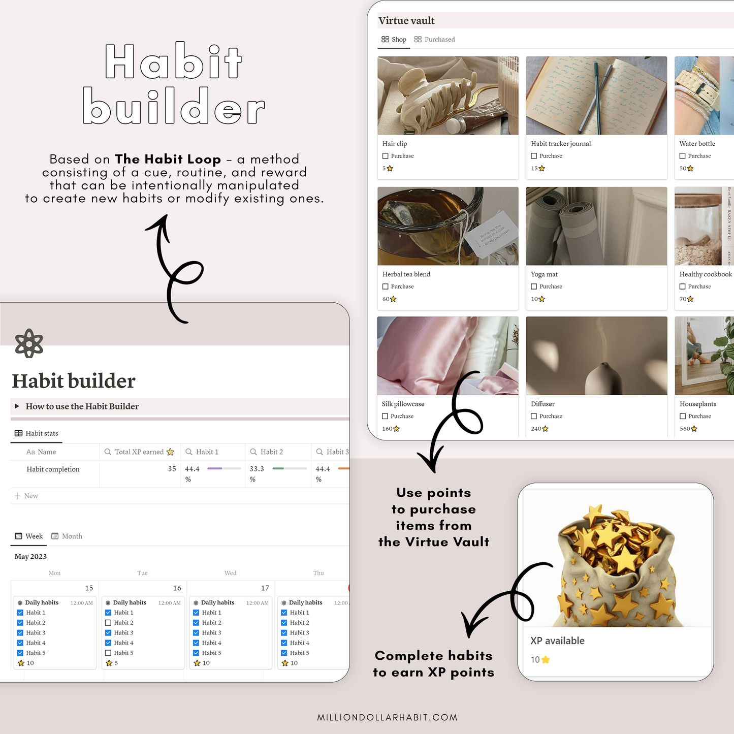Inspire Planner for Notion - Million Dollar Habit - Notion template