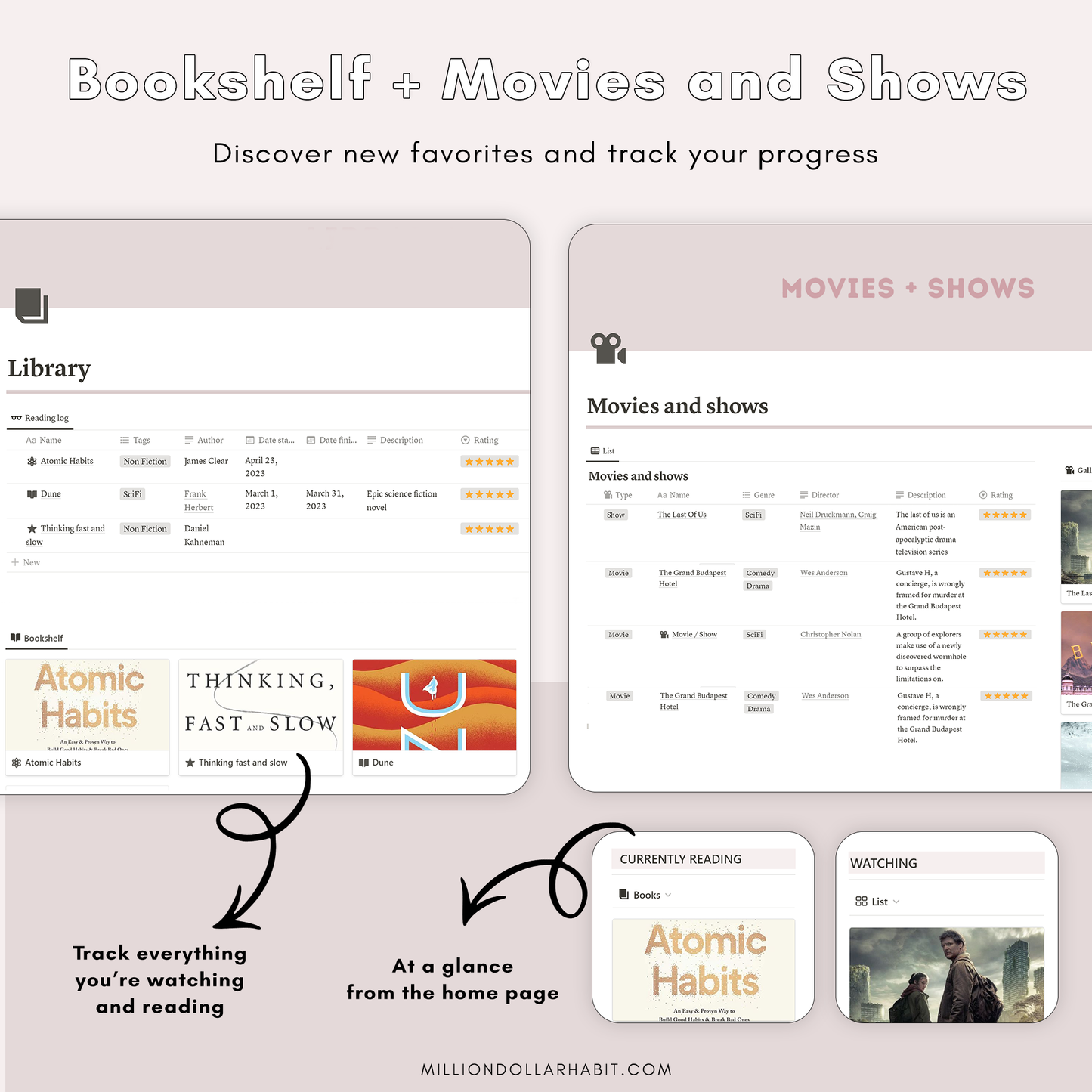 Inspire Planner for Notion - Million Dollar Habit - Notion template