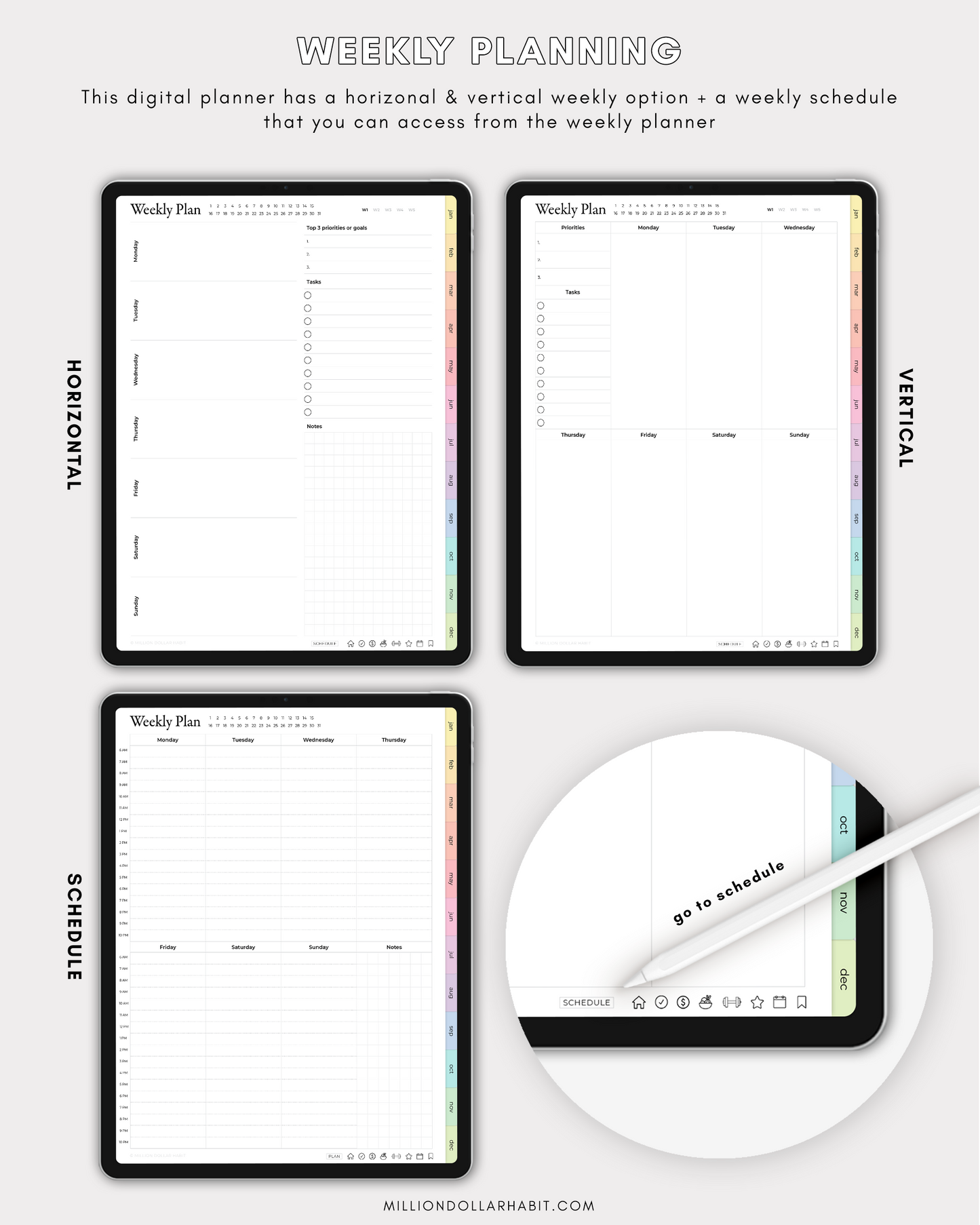 Premium Planner - Million Dollar Habit - 2023 Digital Planner