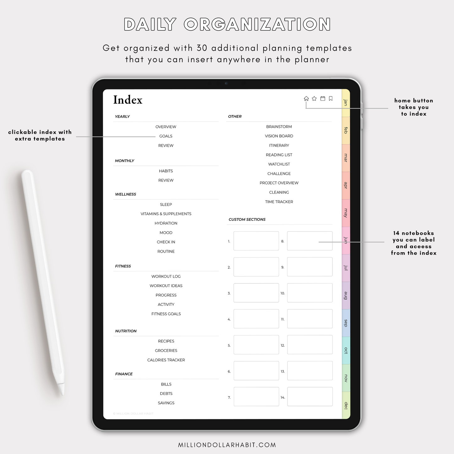 Premium Planner - Million Dollar Habit - 2023 Digital Planner