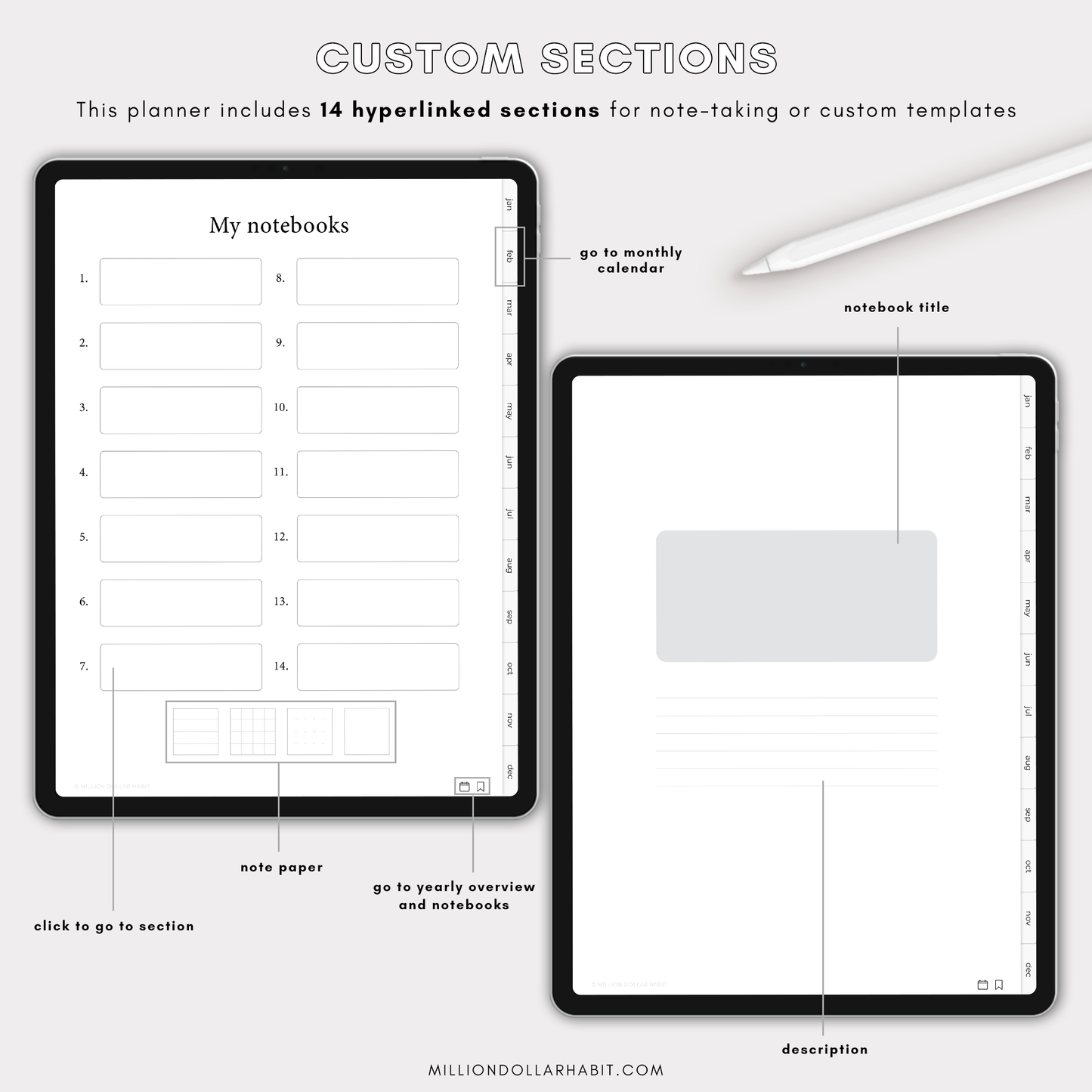 Premium Planner - Million Dollar Habit - 2023 Digital Planner