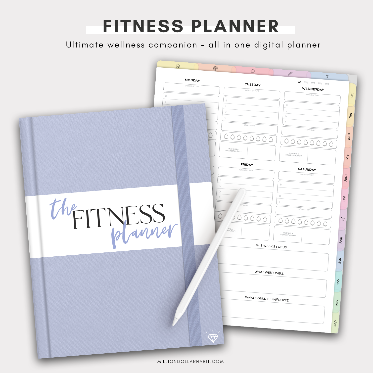 Fitness Planner - Million Dollar Habit - Digital Planner