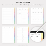 2024 Digital Life Planner - Million Dollar Habit - Digital Planner