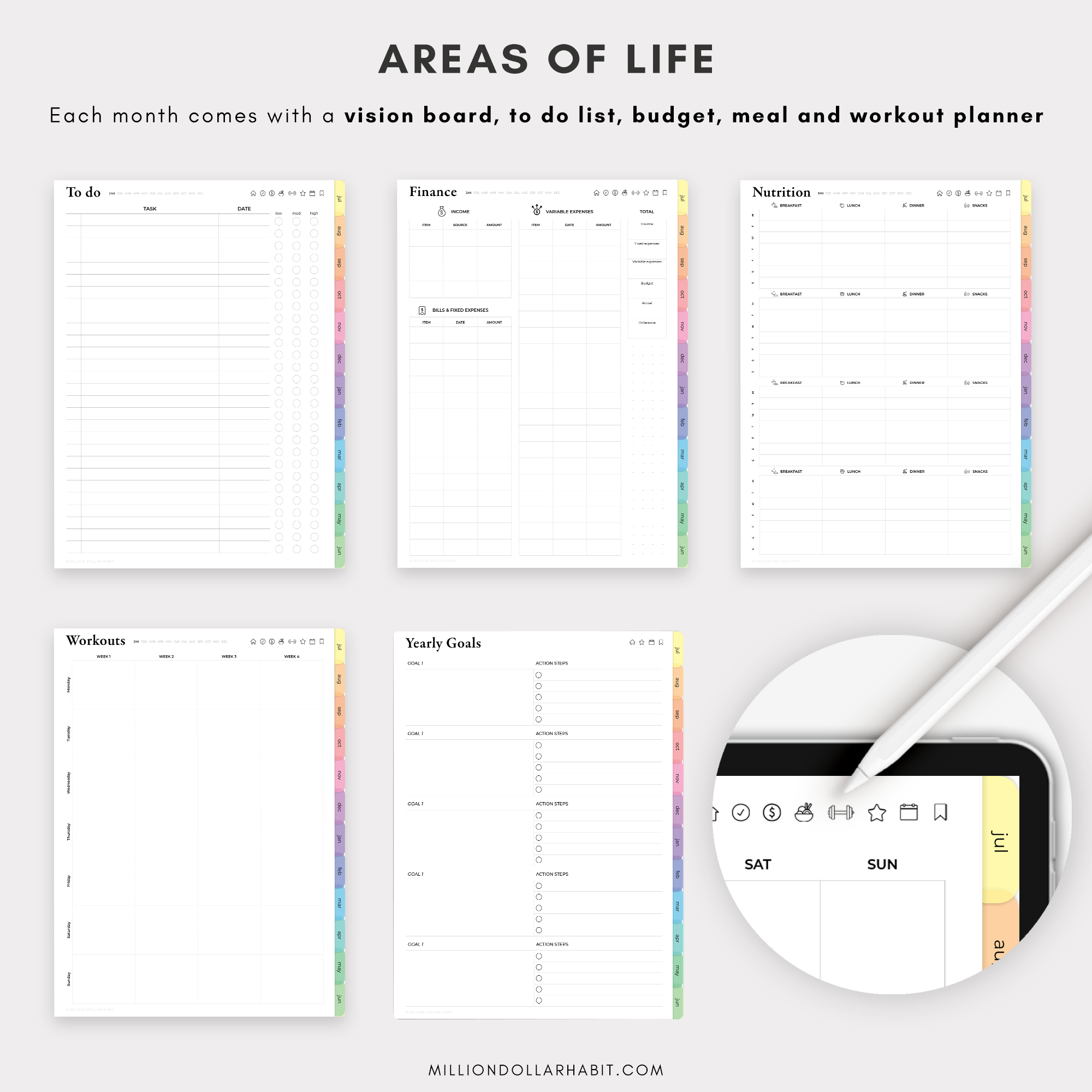 2024 Digital Life Planner - Million Dollar Habit - Digital Planner