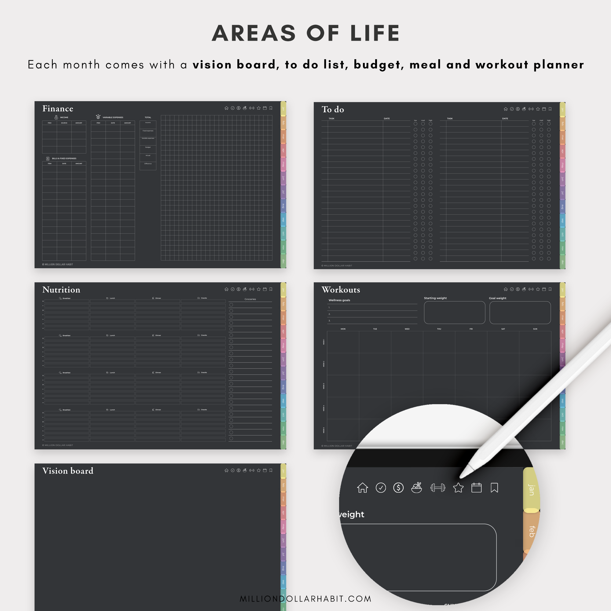 2024 Digital Life Planner - Million Dollar Habit - Digital Planner