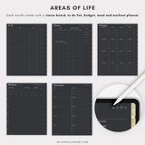 2024 Digital Life Planner - Million Dollar Habit - Digital Planner