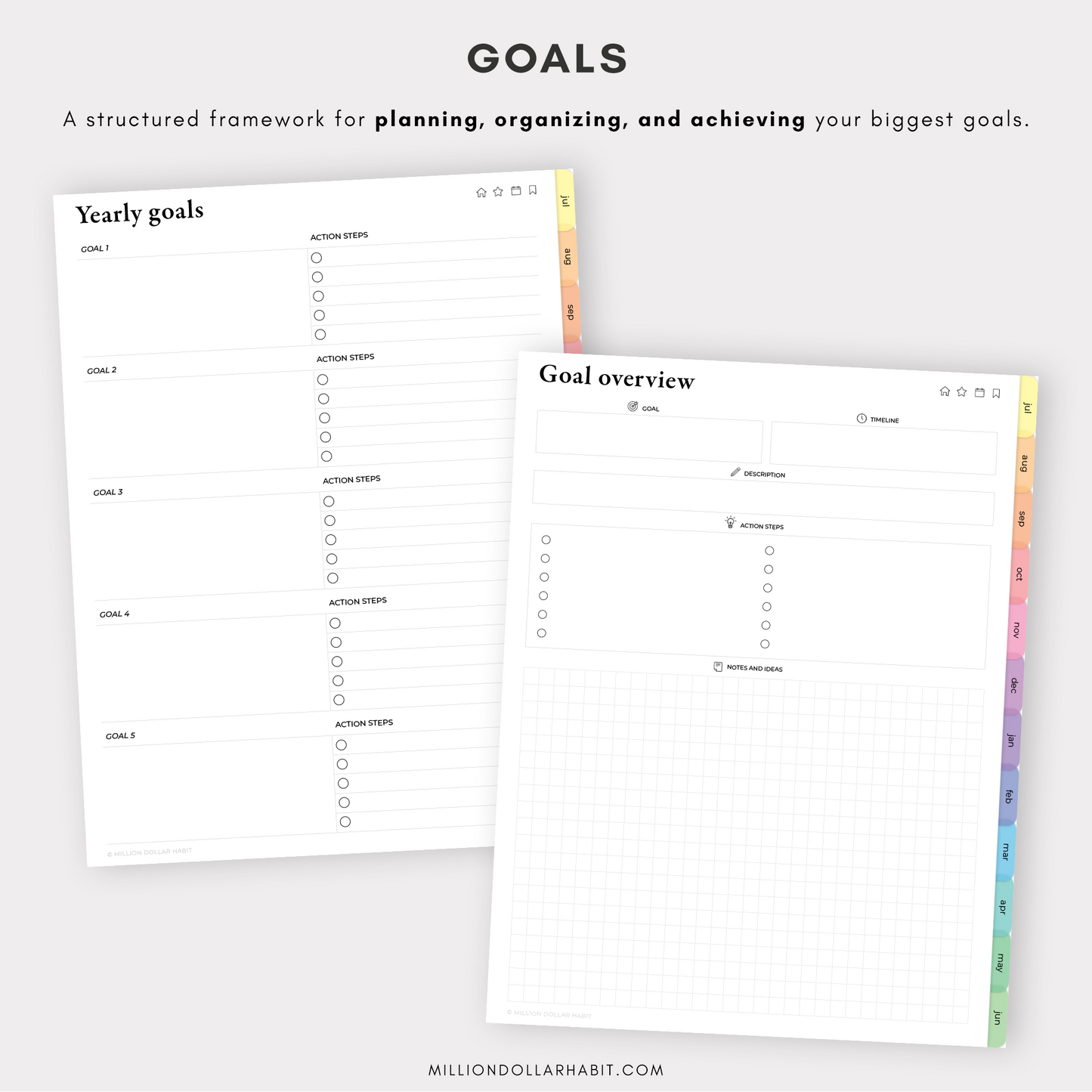 Premium Planner 23/24 - Million Dollar Habit - 2023 Digital Planner