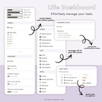 Life Dashboard for Notion - Million Dollar Habit - Notion template