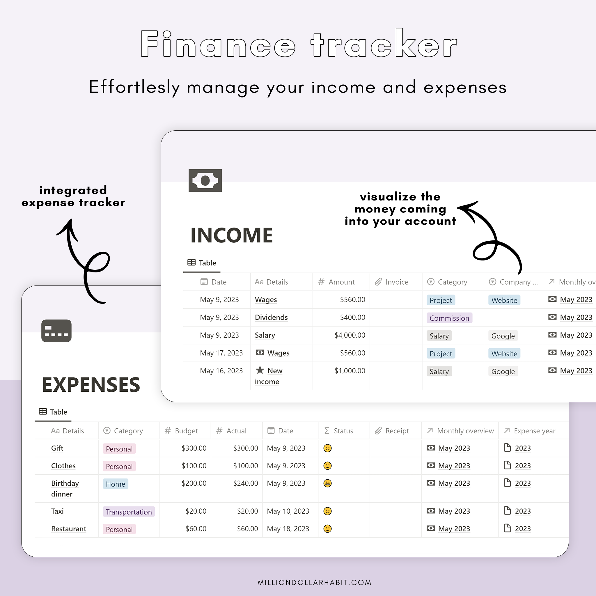 Finance Tracker for Notion - Million Dollar Habit - Notion template