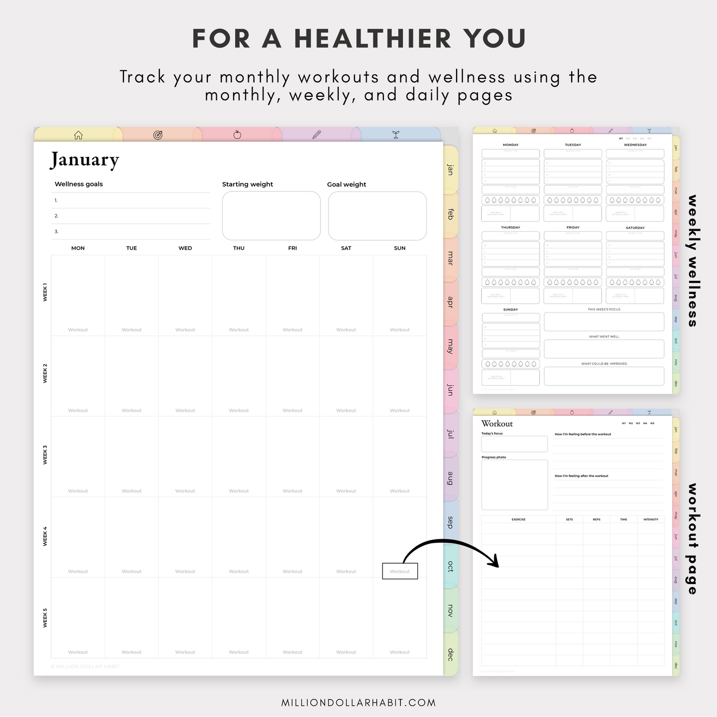 Fitness Planner - Million Dollar Habit - Digital Planner