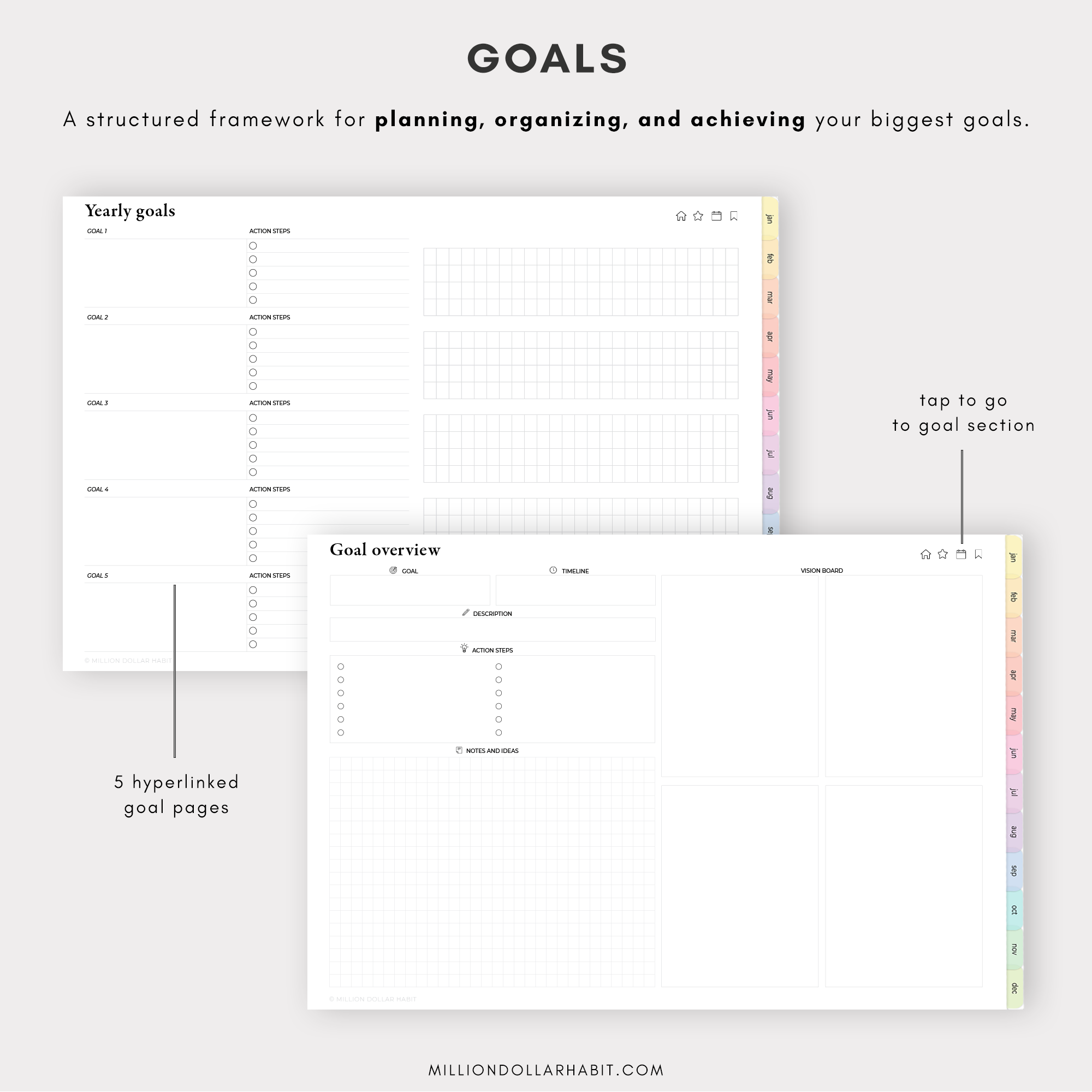 2024 Digital Life Planner - Million Dollar Habit - Digital Planner