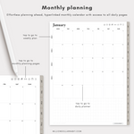 2024 Digital Life Planner - Million Dollar Habit - Digital Planner