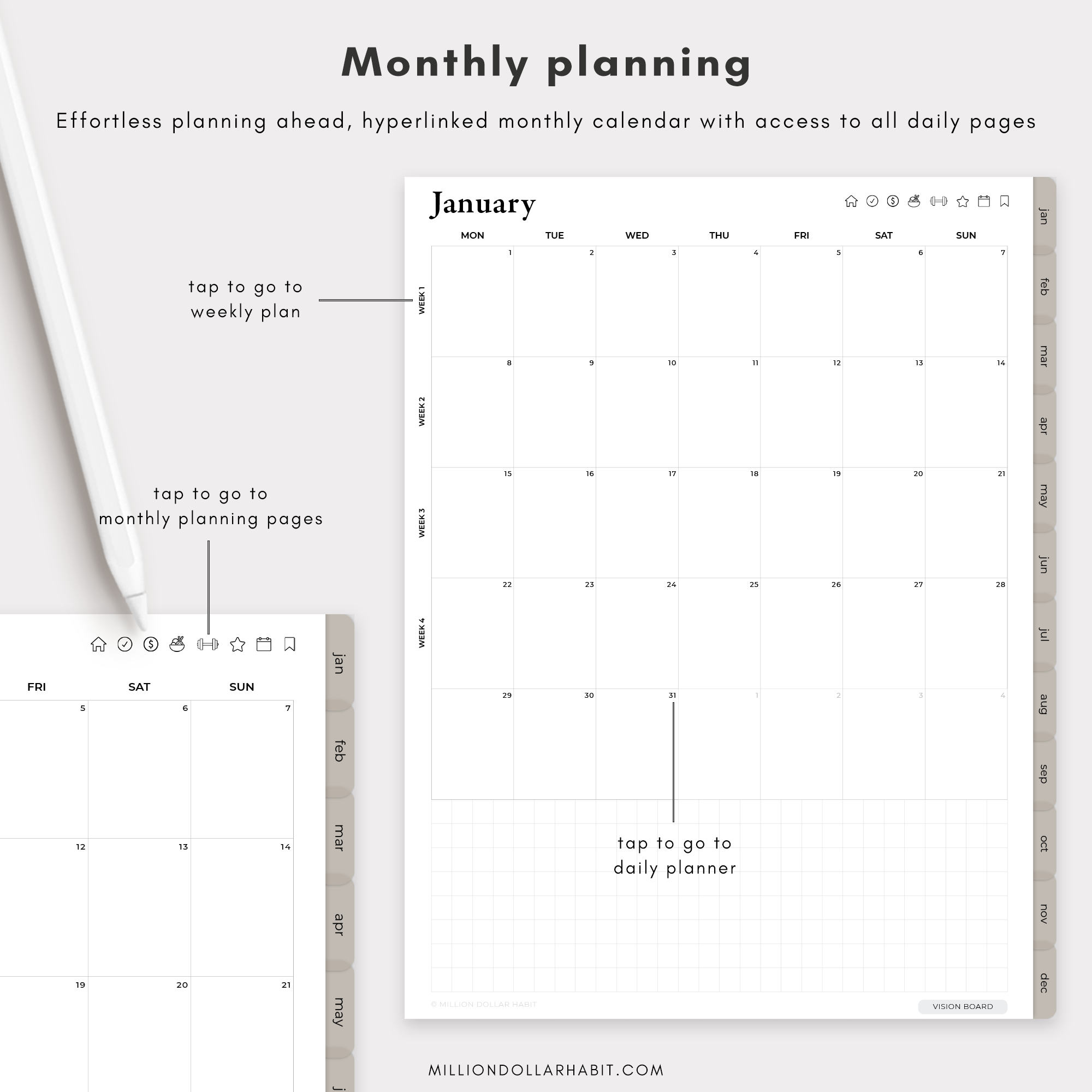 2024 Digital Life Planner - Million Dollar Habit - Digital Planner