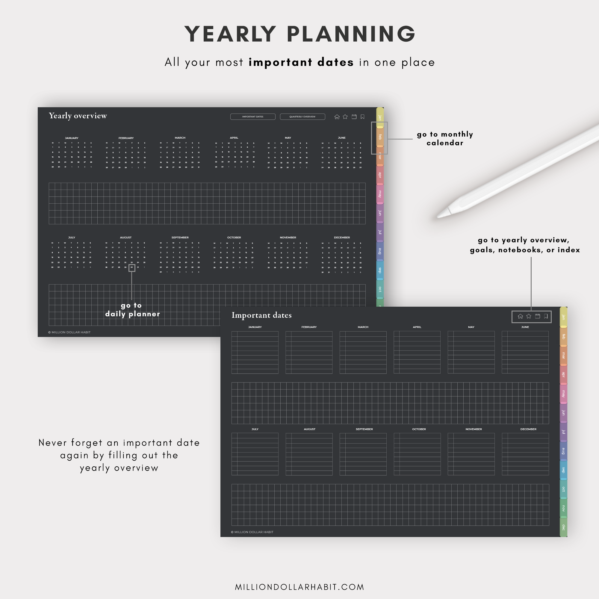 2024 Digital Life Planner - Million Dollar Habit - Digital Planner