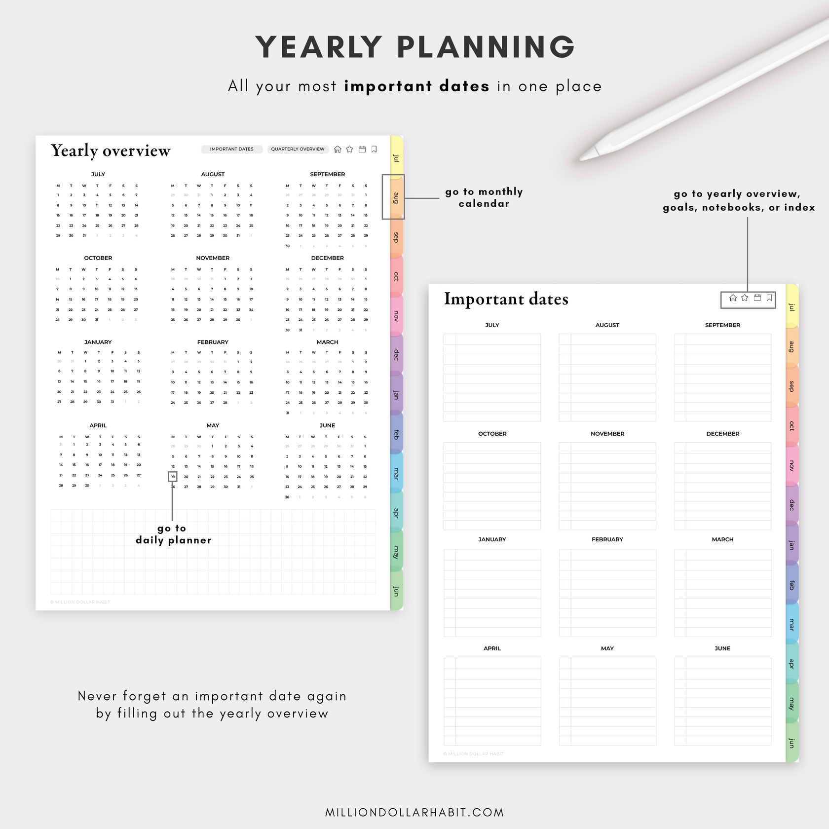 Premium Digital Planners – Million Dollar Habit