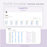 Language Learning Hub - Million Dollar Habit - Notion template