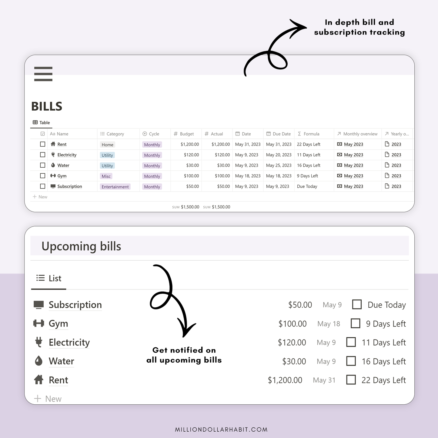 Finance Tracker for Notion - Million Dollar Habit - Notion template