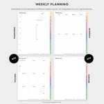 2024 Digital Life Planner - Million Dollar Habit - Digital Planner