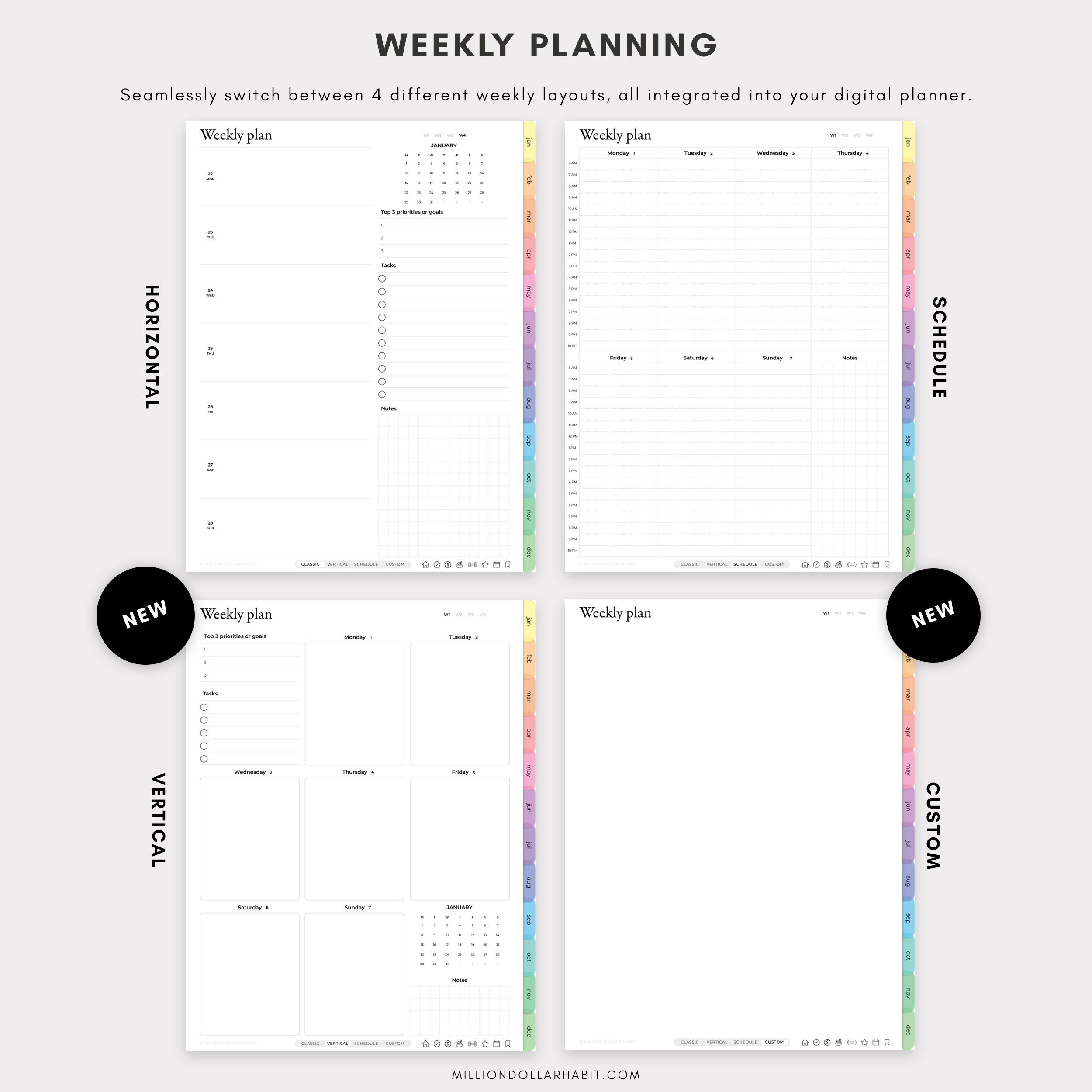 2024 Digital Life Planner - Million Dollar Habit - Digital Planner