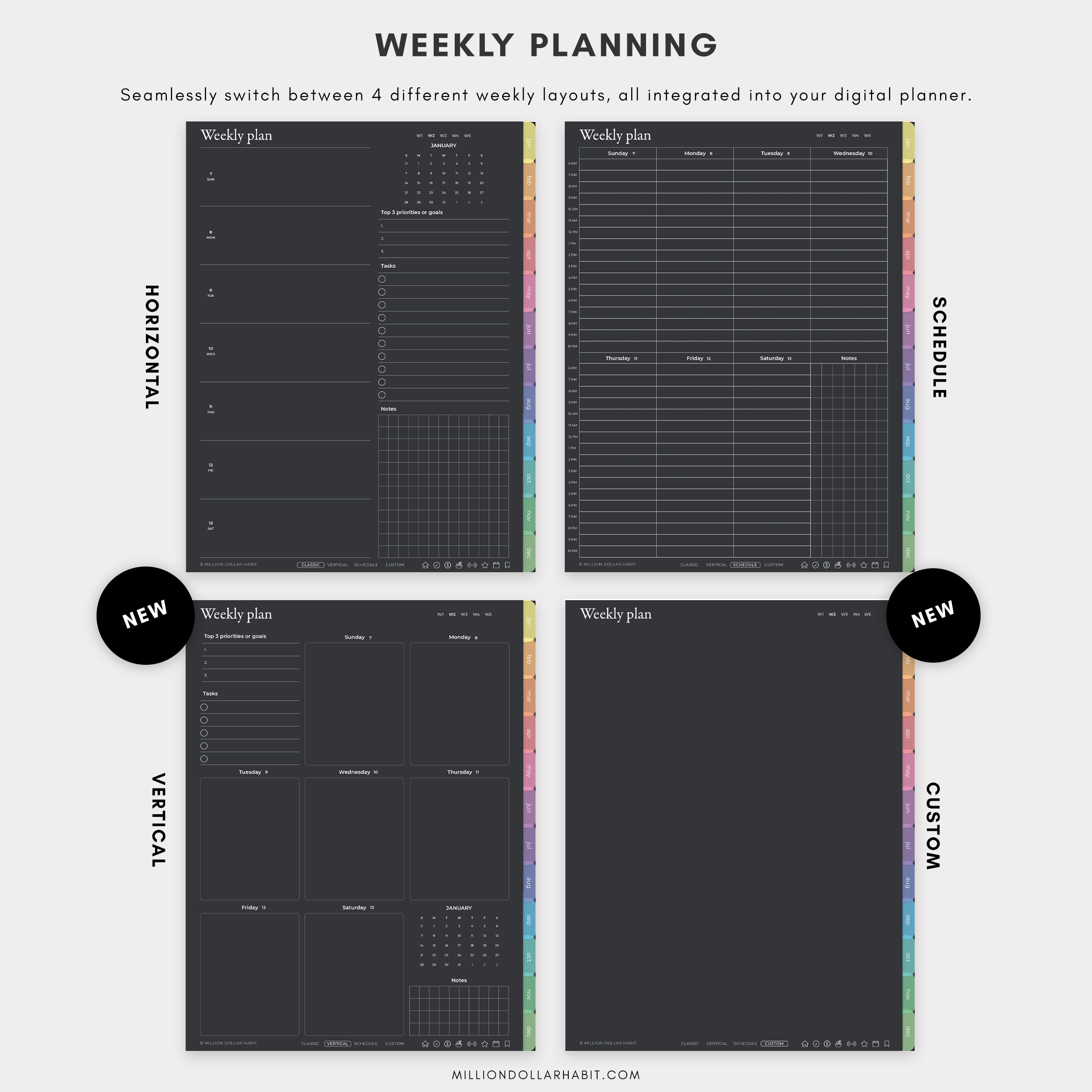 2024 Digital Life Planner - Million Dollar Habit - Digital Planner