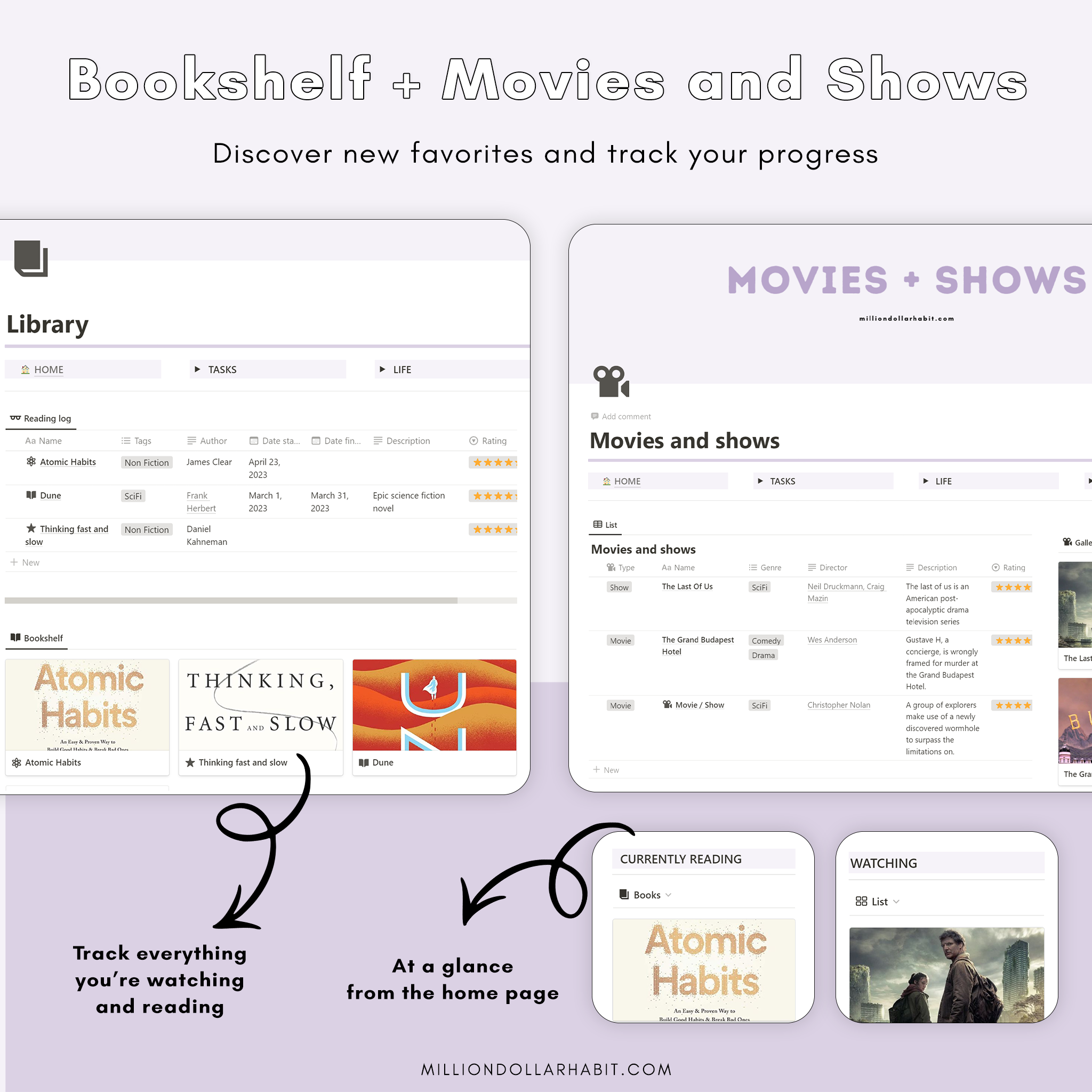 Life Dashboard for Notion - Million Dollar Habit - Notion template