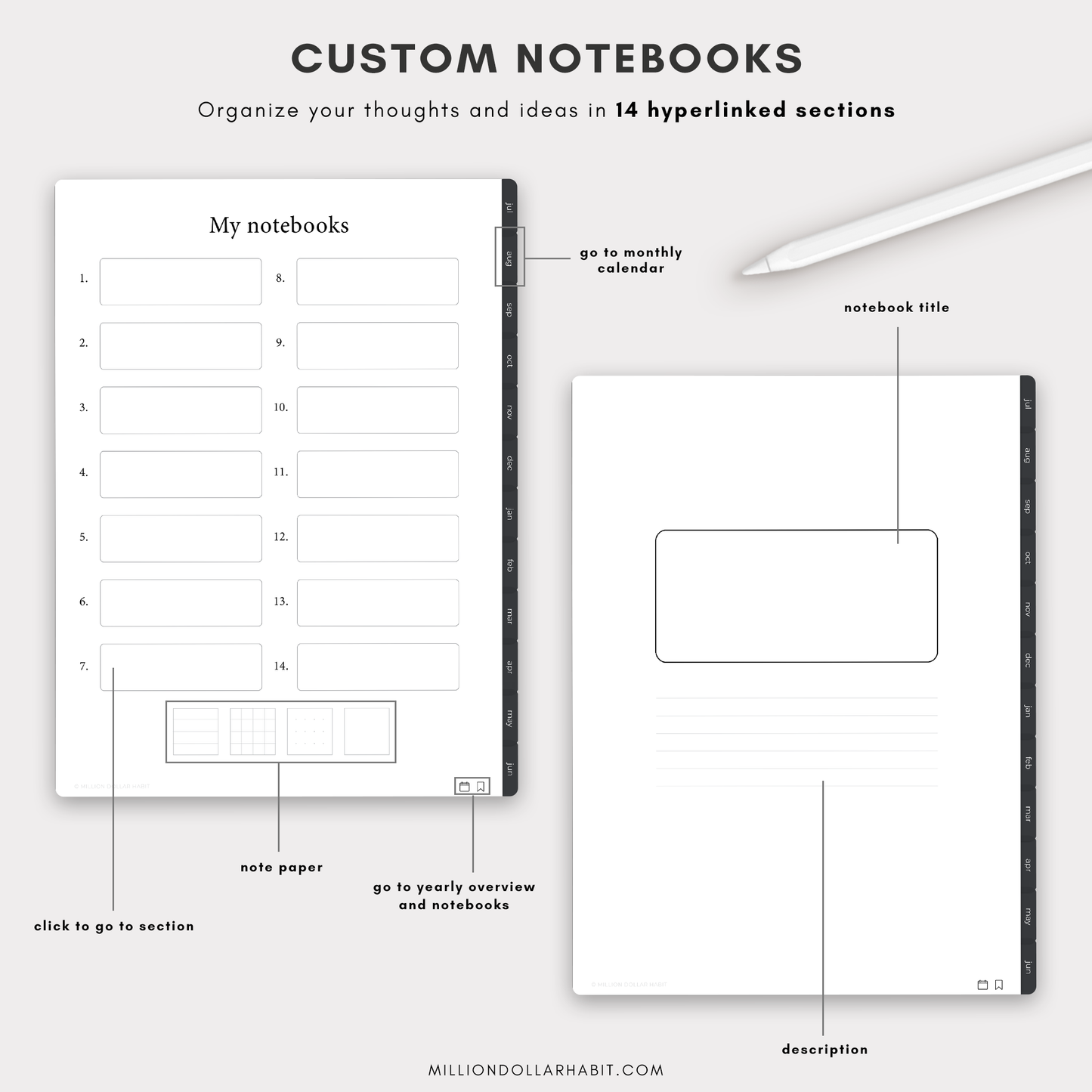 Essential Planner 23/24 - Million Dollar Habit - 2023 Digital Planner