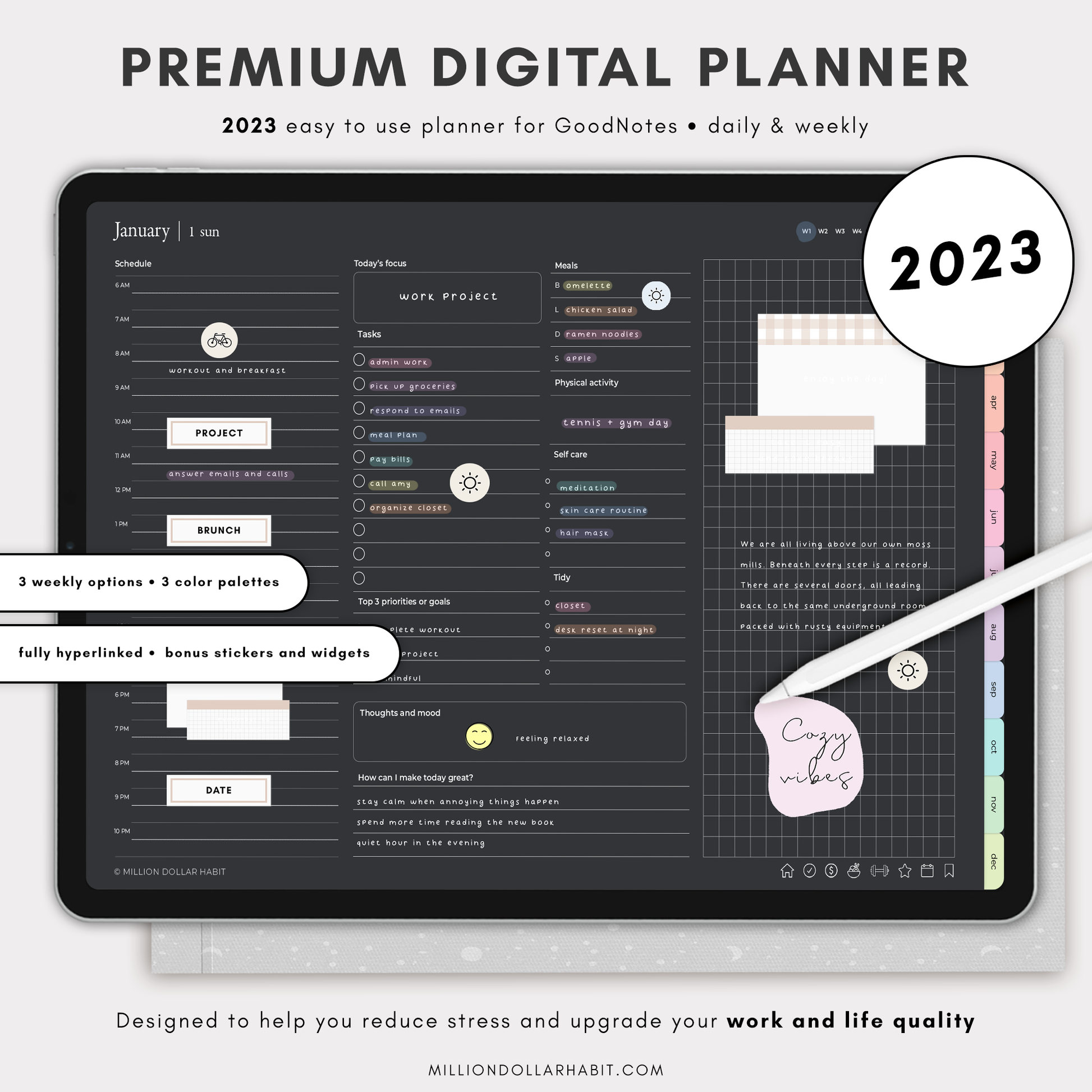 Premium Planner - Million Dollar Habit - 2023 Digital Planner
